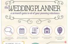 Perfect Wedding Planning Guides