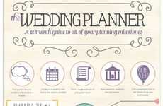 Perfect Wedding Planning Guides