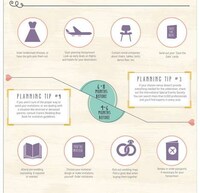 Perfect Wedding Planning Guides Image 2