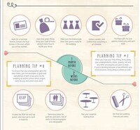 Perfect Wedding Planning Guides Image 4