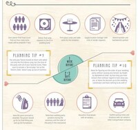Perfect Wedding Planning Guides Image 5