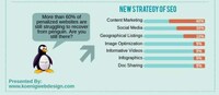 Search Engine Formula Graphics Image 5