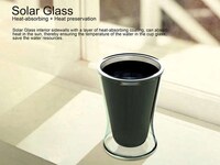 Sun-Harnessing Cups Image 2