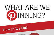 Web Community Infographicss