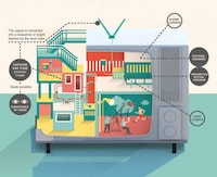 Unusual Factory Illustrations Image 2