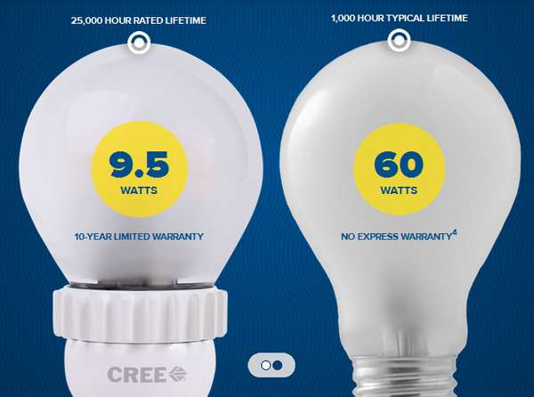 36 Eco-Friendly Lighting Solutions