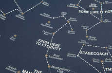 Silver Screen Astrology Charts