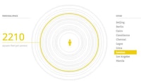 Personal Bubble-Measuring Charts Image 5