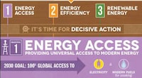 Global Environmentally Minded Graphics Image 3