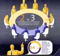 Futuristic IT Career Charts Image 3