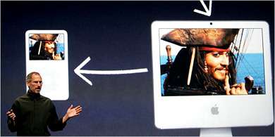 Apple iTV