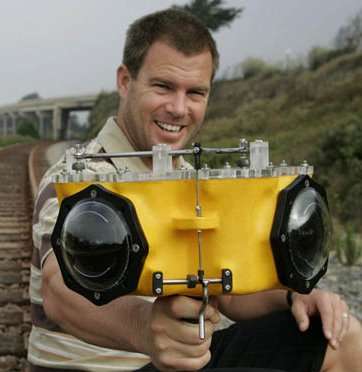 270 Degree Camera