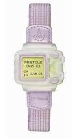 OV Fertility Watch