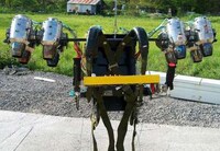 Commercially Available Jet Packs