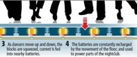 Dancing to Generate Electricity Image 2