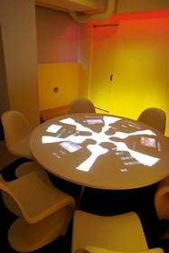 Interactive Brainstorming Tables