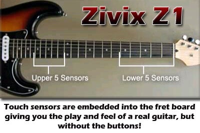 Real Guitars for Gamers