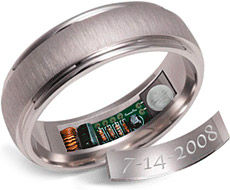 40 High-Tech Jewelry Pieces