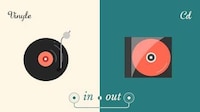 Retro Object Comparison Videos Image 4