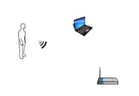 Omnipresent Remote Controls Image 6