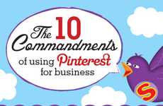 Photo-Posting Technique Charts