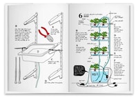 At-Home Farming Manuals Image 2