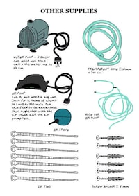 At-Home Farming Manuals Image 6