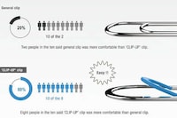 Sleek Angled Paper Clips Image 4