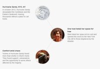 Crowdsourced Shelter Platforms Image 2