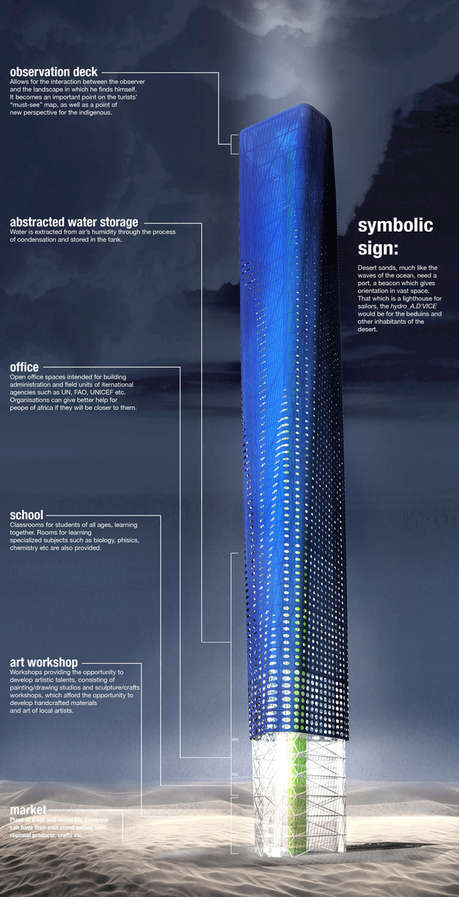 Moisture Harvesting Skyscrapers