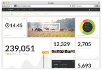 Minimalist Blogging Platforms Image 5