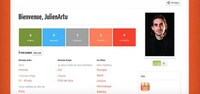 Hospital Social Networking Sites Image 3