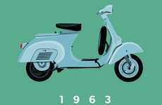 Scooter Evolution Videos