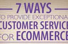 Online Consumer-Boosting Charts
