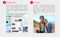Progressive Smartphone Infographics Image 4