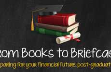 Post-Grad Survival Guides