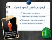 Post-Grad Survival Guides Image 2