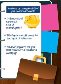 Post-Grad Survival Guides Image 5