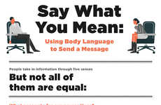 Proper Posture Infographics