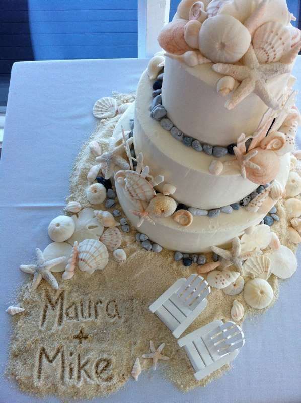 59 Thematic Wedding Cake Designs
