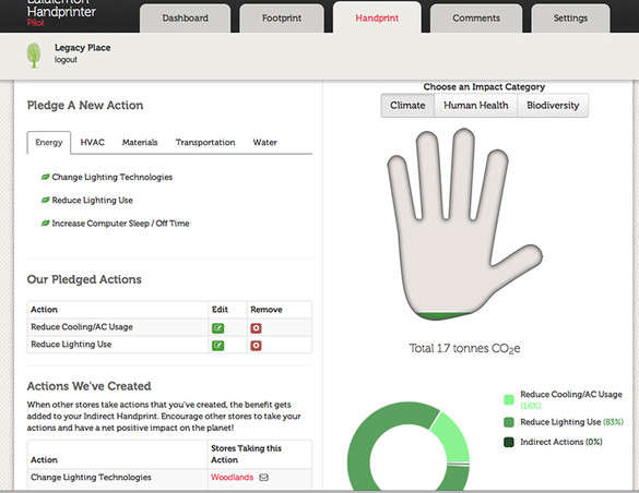 Social Good-Measuring Apps