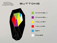 Mini Space-Age Remotes Image 4