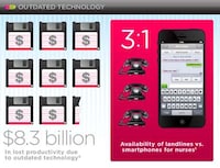 Healthcare Failure Infographics Image 4