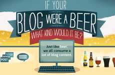Blog Booze Comparison Charts