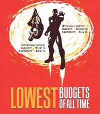 Superhero Movie Grossing Infographics Image 3
