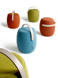 Portable Handle Seating Image 4