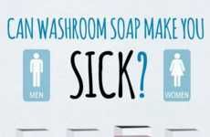 Disturbing Hand Soap Infographics