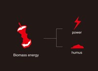 Energy-Converting Receptacles Image 4