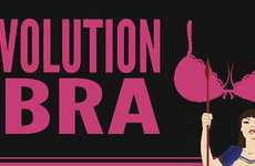 Bra Evolution Infographics
