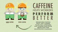 Java Job-Boosting Infographics Image 2